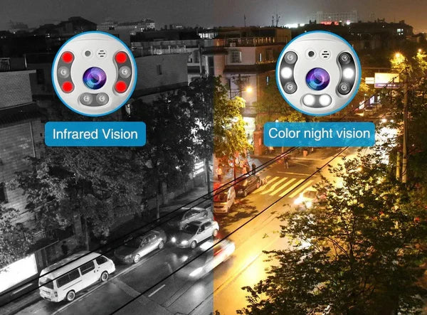 CÁMARA DE SEGURIDAD HD WIFI IMPERMEABLE