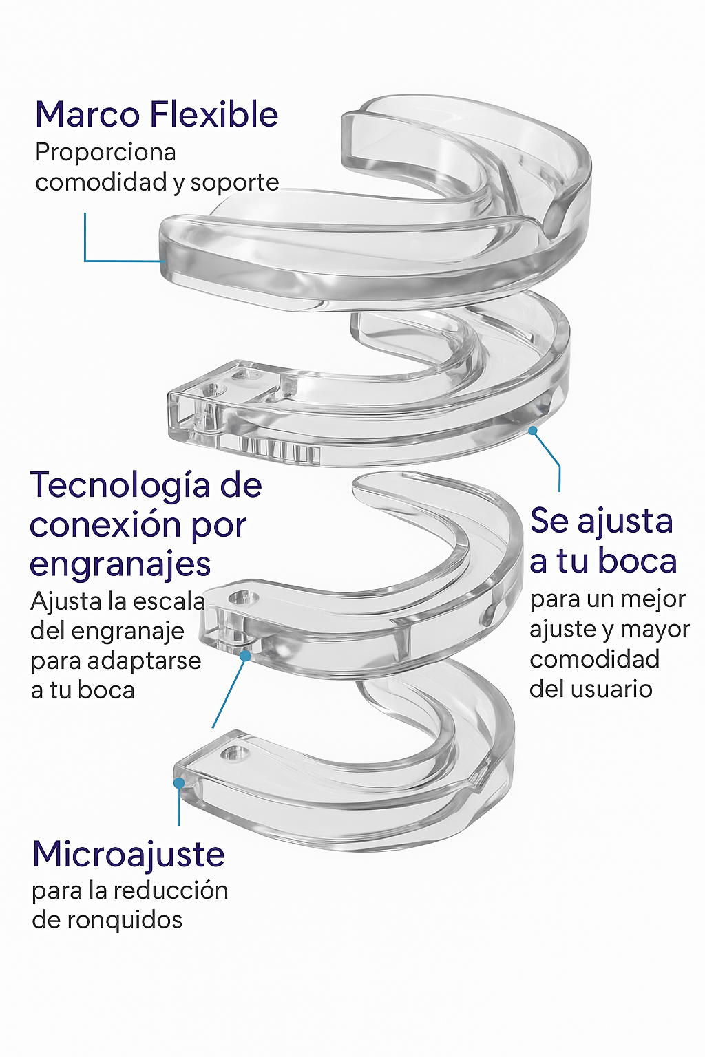 PROTECTOR BUCAL ANTIRONQUIDOS Y ANTIBRUXISMO AJUSTABLE