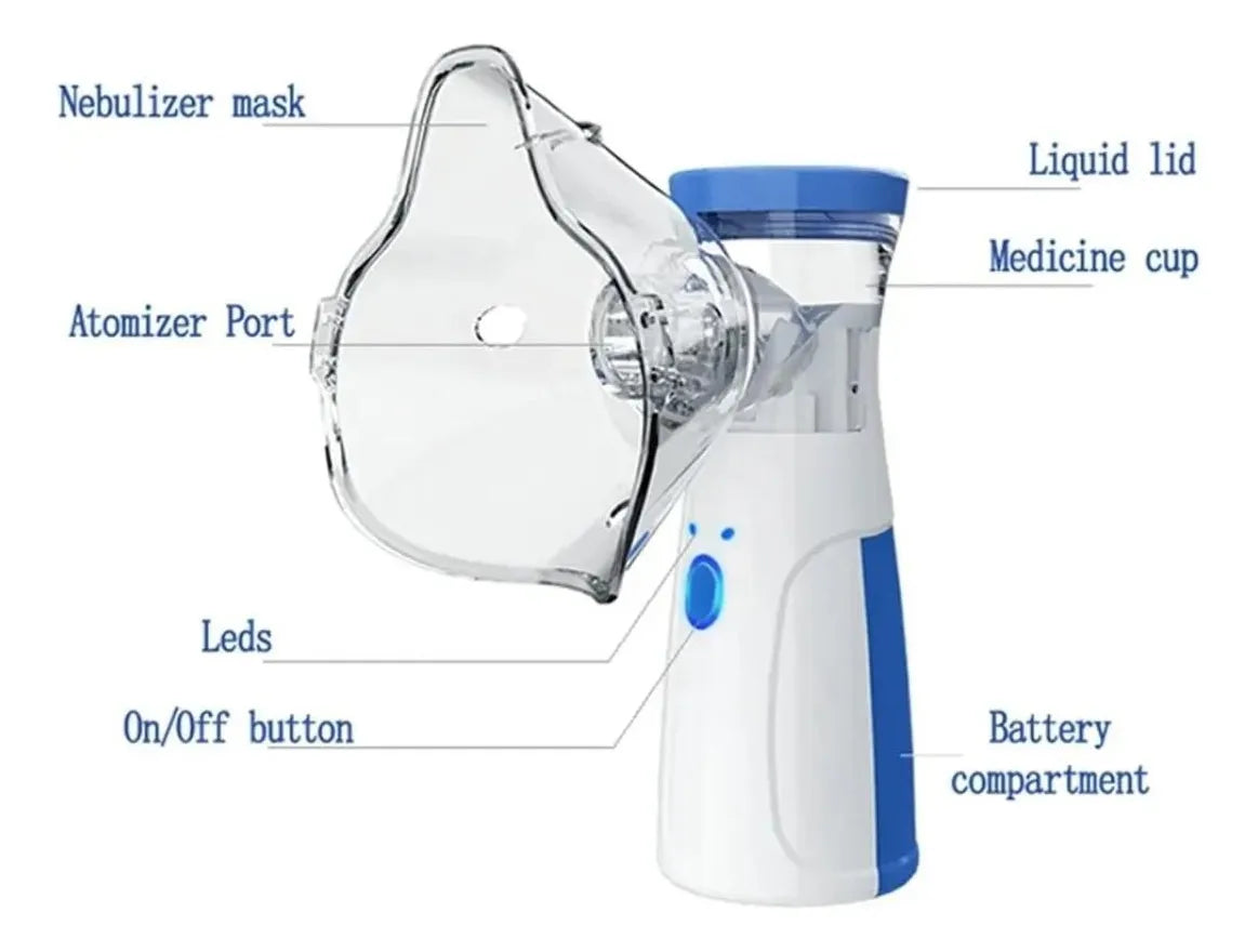 NEBULIZADOR ULTRASÓNICO PORTÁTIL RECARGABLE - NIÑOS Y ADULTOS