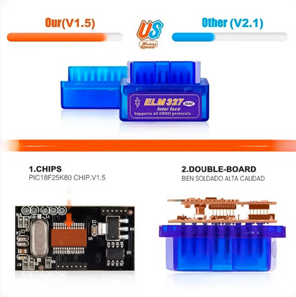 ESCÁNER AUTOMOTRIZ BLUETOOTH OBD2 ELM327