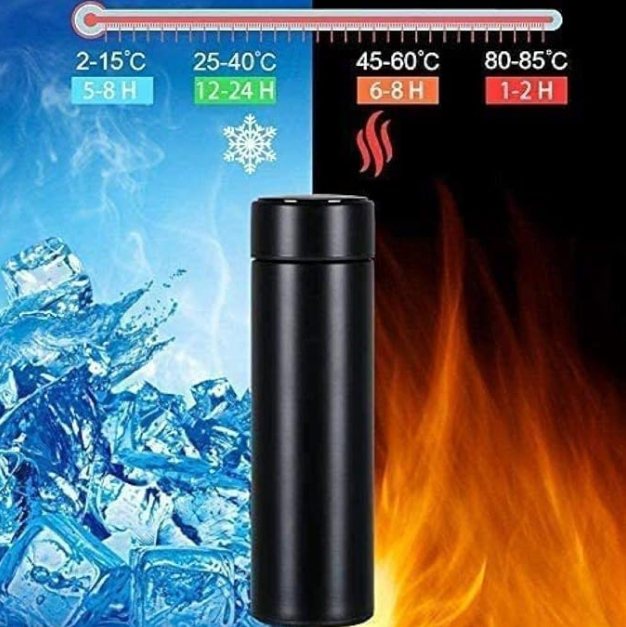 TERMO INTELIGENTE ACERO INOXIDABLE INDICADOR DE TEMPERATURA
