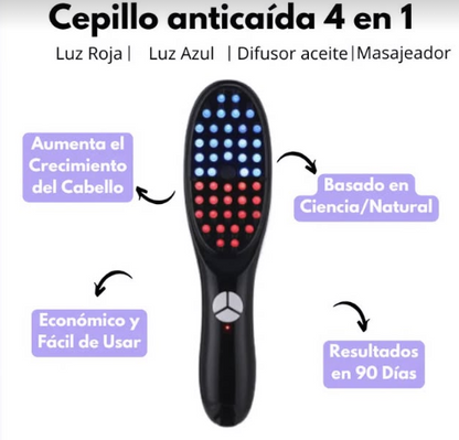CEPILLO MASAJEADOR Y TERAPIA CAPILAR ANTICAÍDA