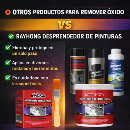 PINTURA ELIMINADOR DE OXIDO - RECUPERA EL BRILLO DE TUS METALES
