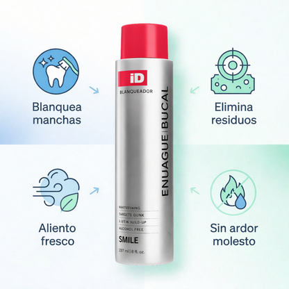 ENJUAGUE BLANQUEADOR ANTIMANCHAS MÁXIMA FRESCURA