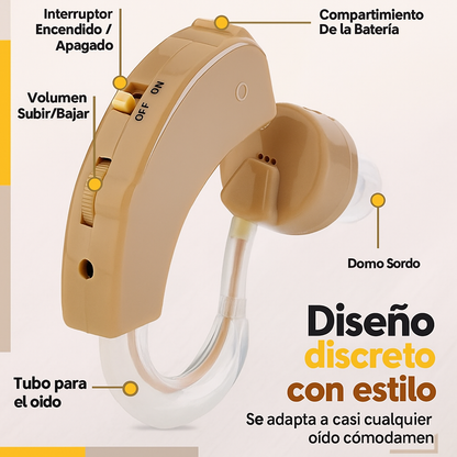 AUDÍFONO AMPLIFICADOR DE SONIDO – IDEAL PARA BAJA AUDICIÓN
