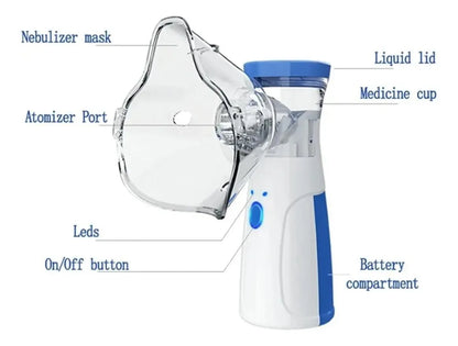 NEBULIZADOR ULTRASÓNICO PORTÁTIL RECARGABLE - NIÑOS Y ADULTOS