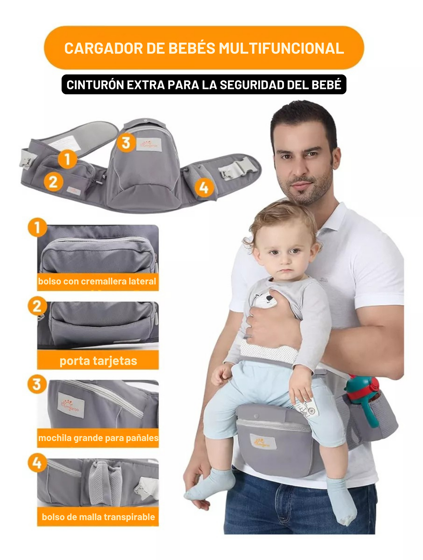 CARGADOR ERGONÓMICO CON SOPORTE LUMBAR MULTIFUNCIONAL PARA BEBÉ