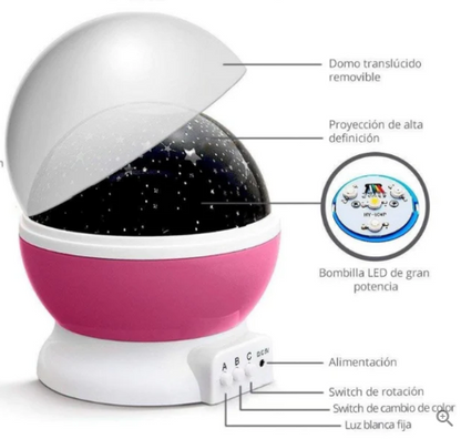 2 LÁMPARAS ESTELAR GIRATORIA – LUCES MÁGICAS Y PROYECCIÓN DE ESTRELLAS